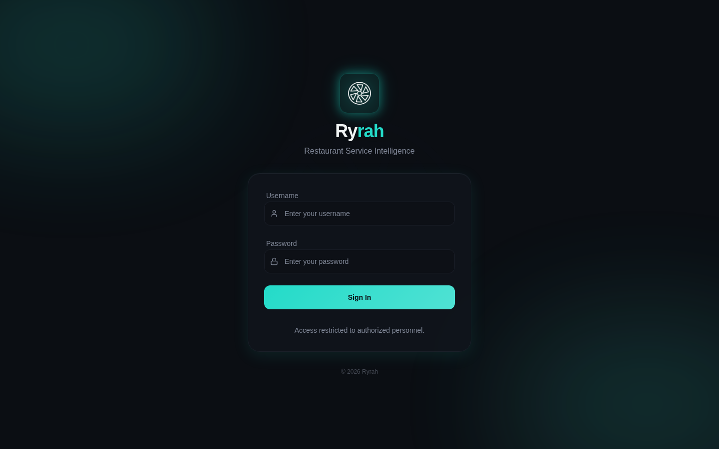 Ryrah login page